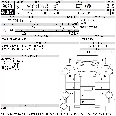 Daihatsu HIJET TRUCK