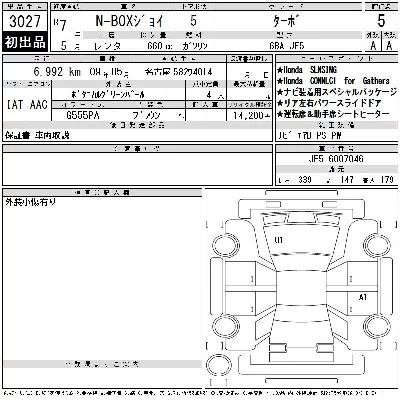 Honda N BOX
