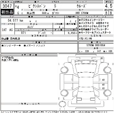 Toyota Pixis Van