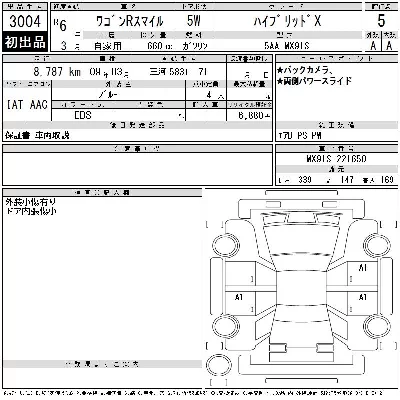 Suzuki WAGON R SMILE