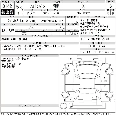 Suzuki ALTO LAPIN