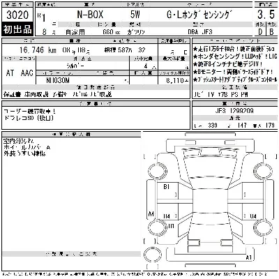 Honda N BOX
