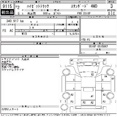Daihatsu HIJET TRUCK