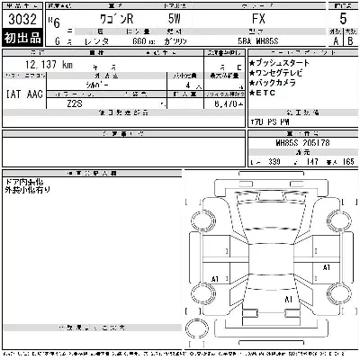 Suzuki WAGON R