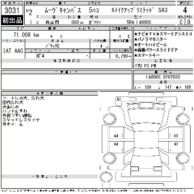 Daihatsu MOVE CANBUS