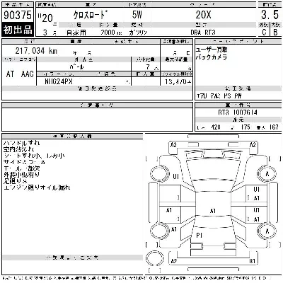 Honda CROSSROAD