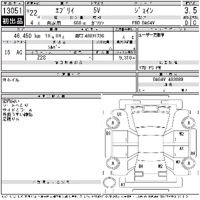 Suzuki EVERY