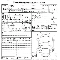 Toyota Mark X Zio
