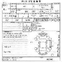 Subaru SUBARU XV