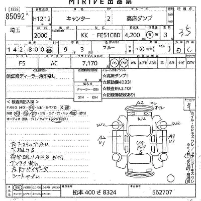 Mitsubishi Fuso Canter