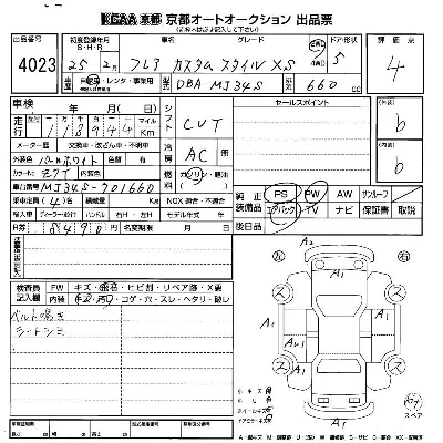 Mazda FLAIR