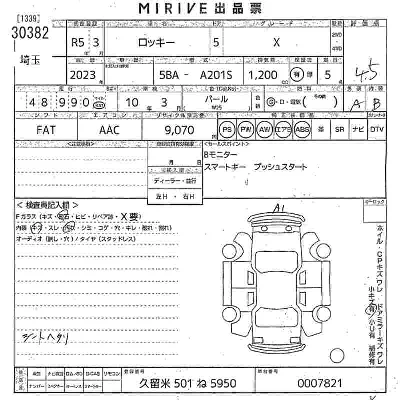 Daihatsu ROCKY