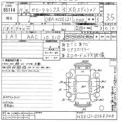 Toyota Corolla Runx