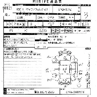 Mitsubishi Galant Fortis