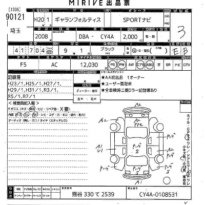 Mitsubishi GALANT FORTIS