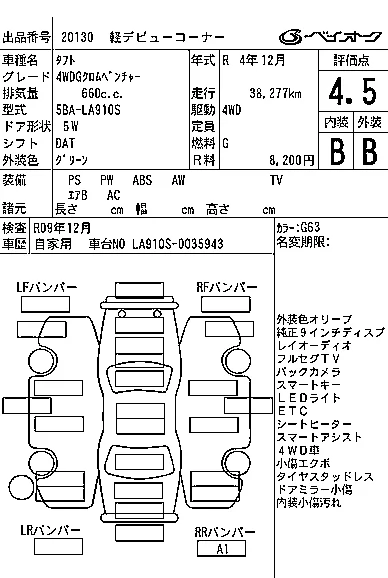 Daihatsu TAFT