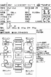 Nissan Clipper Truck