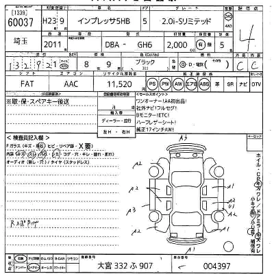 Subaru IMPREZA