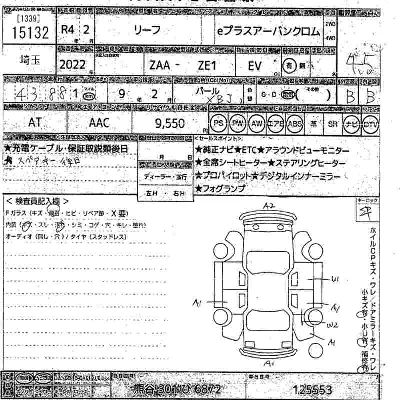Nissan LEAF