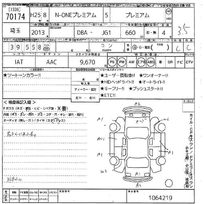 Honda N-One