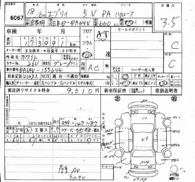 Suzuki EVERY