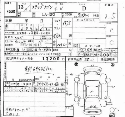 Honda STEP WAGON