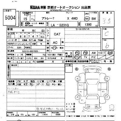 Daihatsu Atrai 7