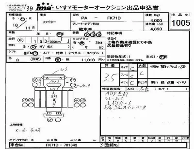 Mitsubishi FUSO FIGHTER