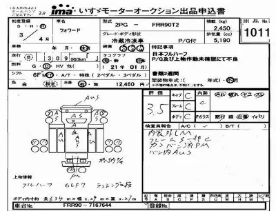 Isuzu FORWARD