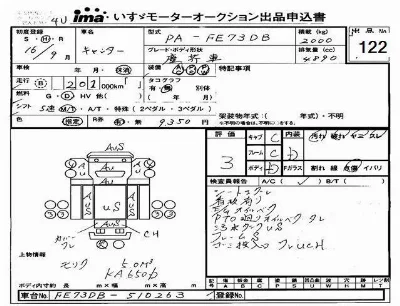 Mitsubishi Fuso Canter