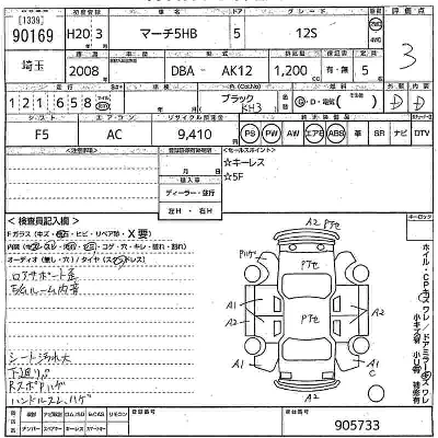 Nissan MARCH