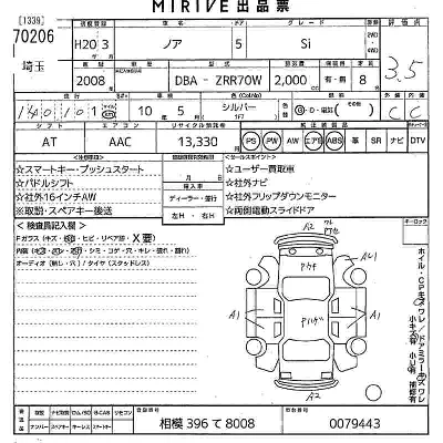 Toyota Noah