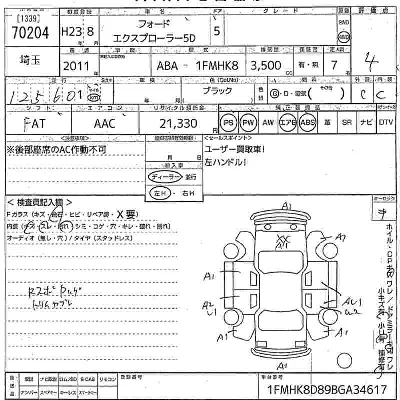 Ford EXPLORER