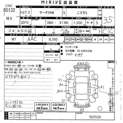 Nissan MARCH