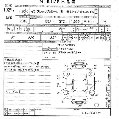 Subaru IMPREZA