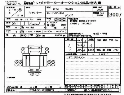 Mitsubishi Fuso Canter
