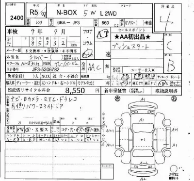 Honda N BOX