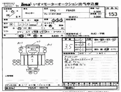 Mitsubishi Fuso Canter