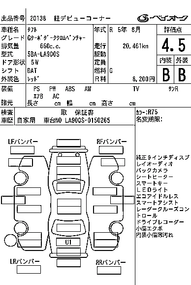 Daihatsu TAFT