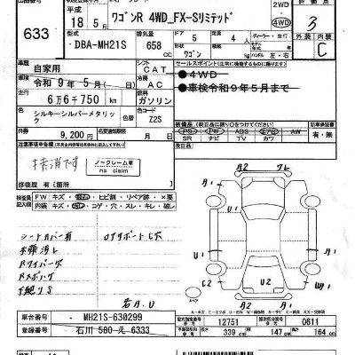 Suzuki WAGON R