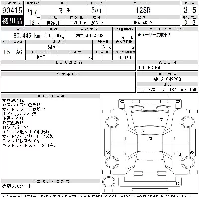 Nissan MARCH