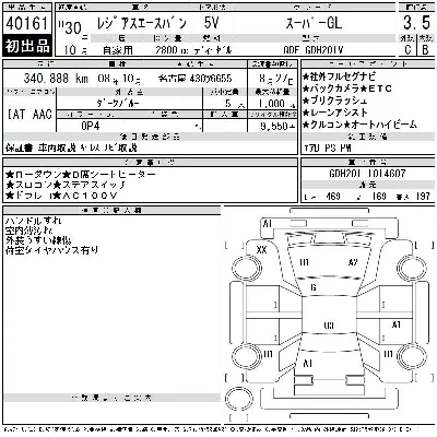 Toyota RegiusAce