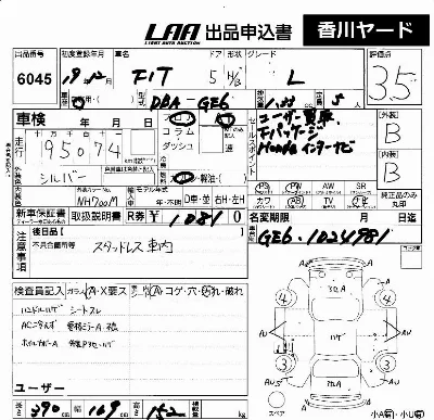 Honda FIT