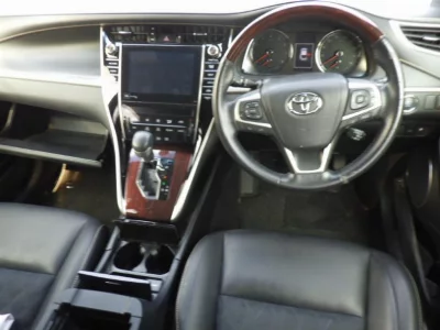 Статистика аукционов Toyota Harrier