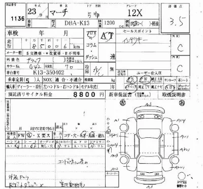 Nissan MARCH