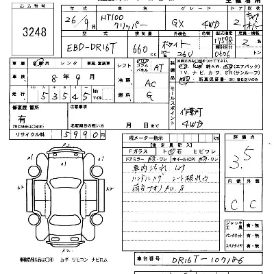 Nissan NT100 Clipper