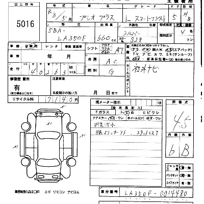 Subaru PLEO PLUS