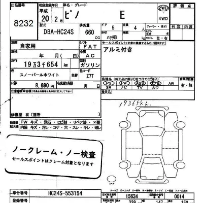 Nissan PINO