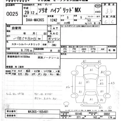 Suzuki SOLIO