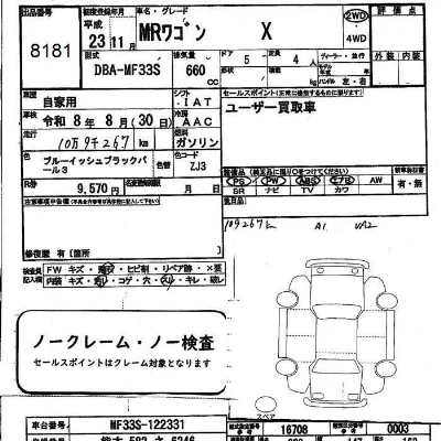 Suzuki MRWAGON